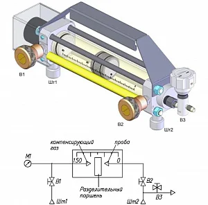 Пробоотборник ПП-150