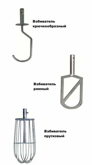 Миксер планетарный МП-40